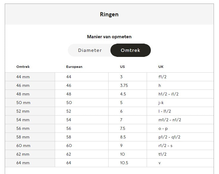 "De Handgemaakte Ruby Ring: Voeg Een Beetje Glamour Toe Aan Uw Leven"
